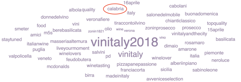 Vinitaly 18 – Il vino calabrese scala la comunicazione social